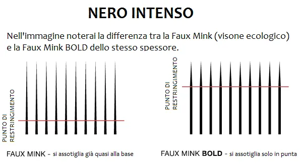 X 40 Faux Mink BOLD